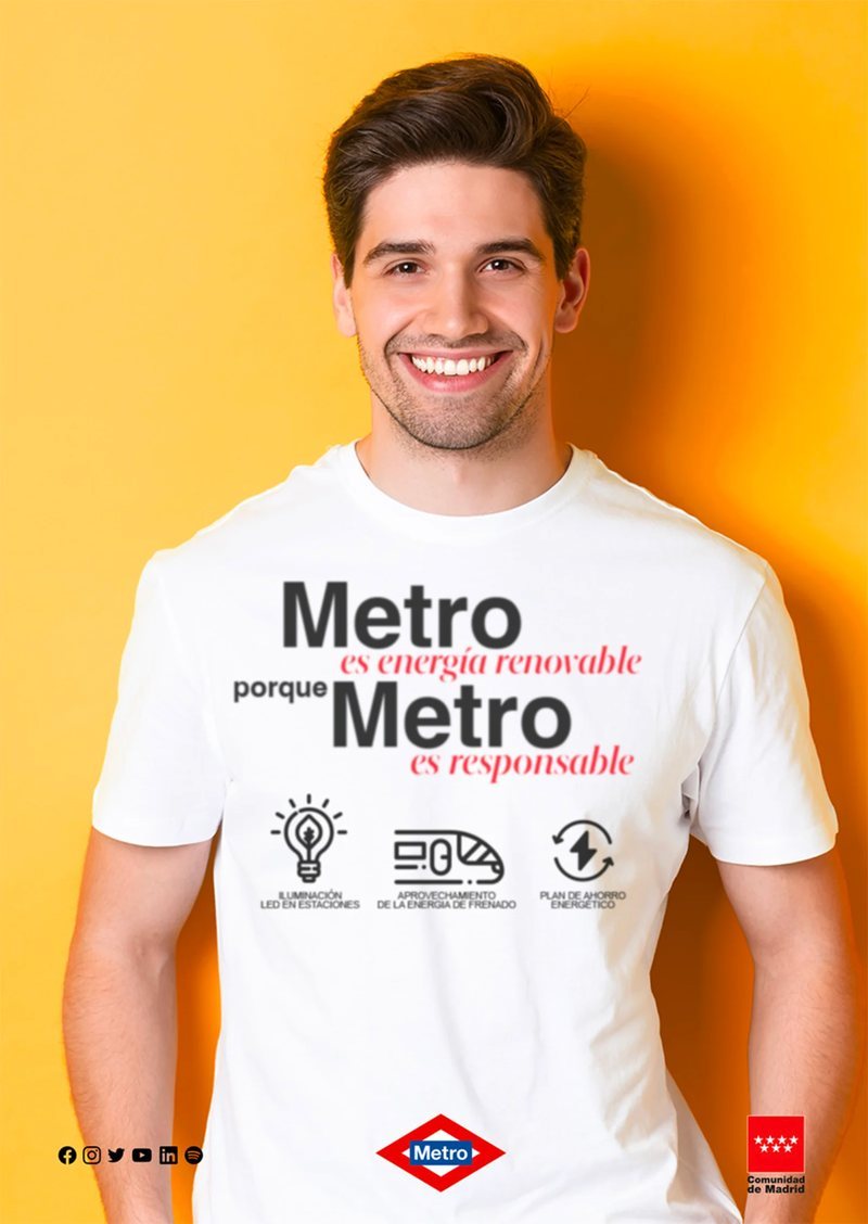 Cartel de Metro: un chico con una camiseta que dice «Metro es energía renovable porque Metro es responsable»